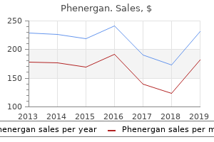 purchase phenergan 25mg online