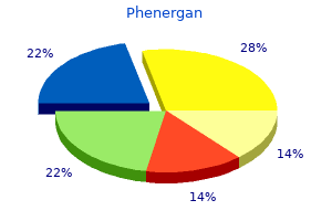 purchase phenergan overnight delivery