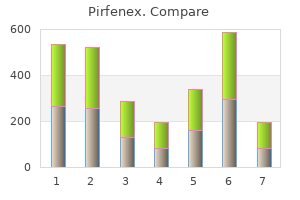 effective pirfenex 200mg