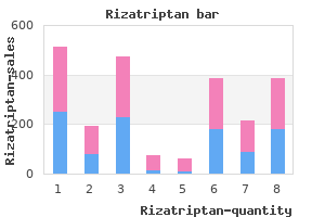 discount 10mg rizatriptan fast delivery