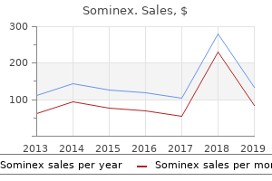 discount sominex 25mg with amex