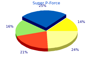 discount super p-force 160mg amex