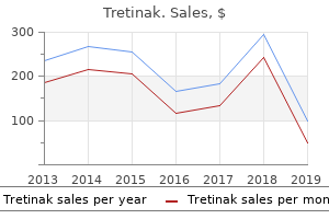 tretinak 30 mg for sale