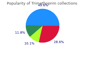 buy trimethoprim with a visa