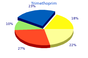 order trimethoprim now