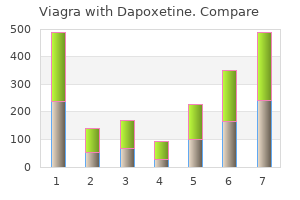 buy generic viagra with dapoxetine pills