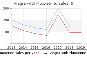 order viagra with fluoxetine now