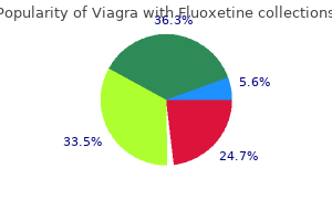 viagra with fluoxetine 100/60 mg low price