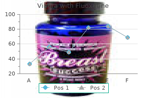 buy viagra with fluoxetine on line amex