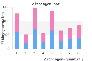 buy cheap zithrogen 100 mg