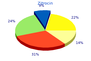 500 mg zitrocin with visa