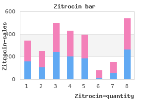 order 100 mg zitrocin visa