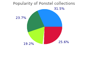 discount ponstel 250 mg fast delivery