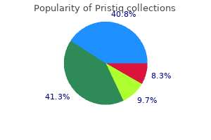 cheap 100mg pristiq fast delivery
