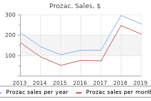 purchase prozac visa