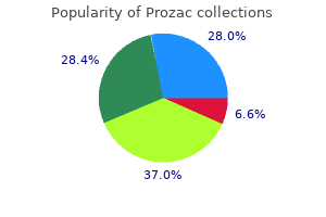 buy generic prozac 20 mg online