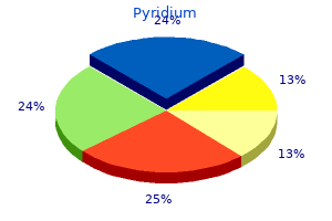 order 200mg pyridium overnight delivery