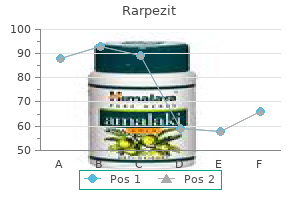 buy rarpezit 250 mg with visa