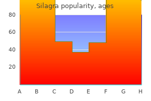 silagra 100 mg cheap