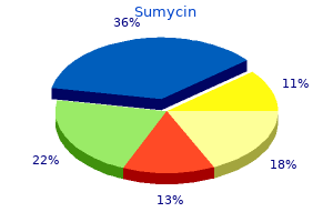 order sumycin 250 mg with amex