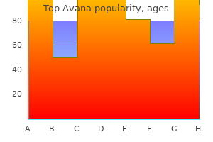 order discount top avana online