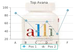 order top avana australia