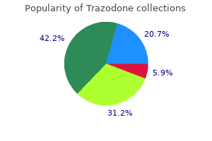 discount trazodone 100mg free shipping