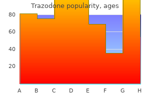 purchase trazodone 100mg on-line