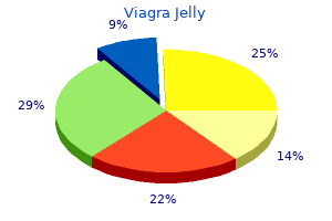 discount viagra jelly amex