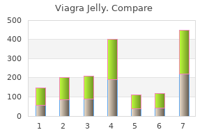 order 100mg viagra jelly amex