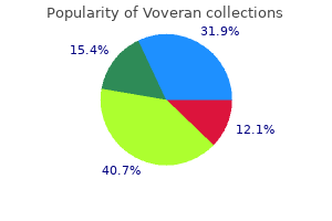 buy voveran australia
