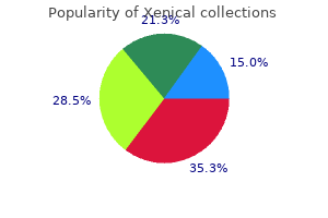 discount xenical 120 mg mastercard