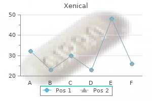cheap xenical 60mg overnight delivery