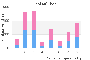 purchase xenical 60mg without a prescription