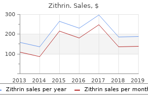 buy zithrin 500 mg low cost