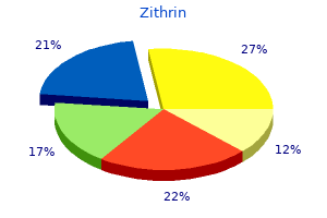 purchase zithrin 100mg fast delivery