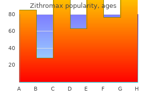 order 500 mg zithromax with mastercard