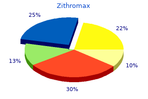 discount 100mg zithromax fast delivery