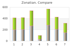 zonatian 30mg free shipping