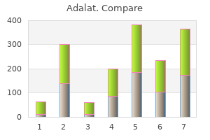 buy adalat 30 mg on-line