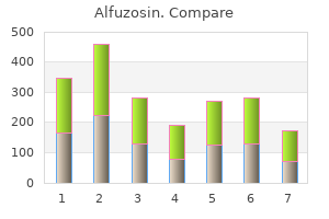 order alfuzosin american express