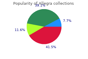 buy discount allegra online