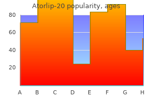 order atorlip-20 canada