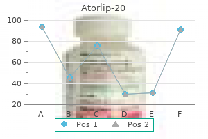 discount atorlip-20 20mg free shipping