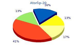 buy generic atorlip-20 canada