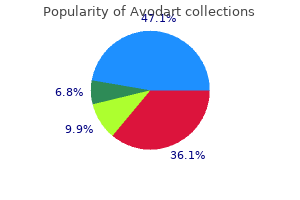 purchase 0.5mg avodart with mastercard