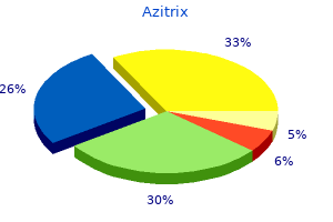 buy azitrix 500mg otc