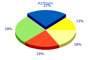 buy discount azitrom