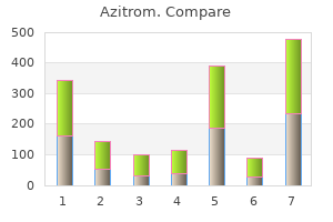 generic azitrom 500 mg overnight delivery