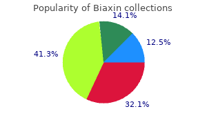 buy discount biaxin on-line